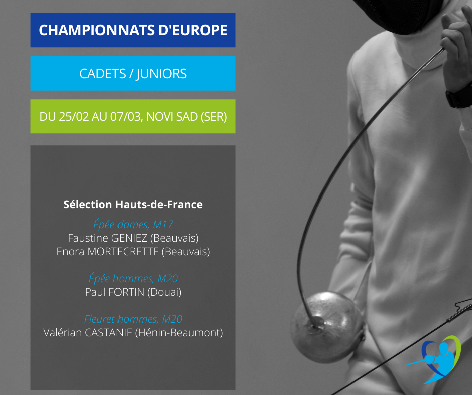 Sélection HDF : Europe Cadets/Juniors 2022
