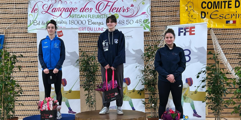 Résultats du week-end : 24 et 25 février 2024