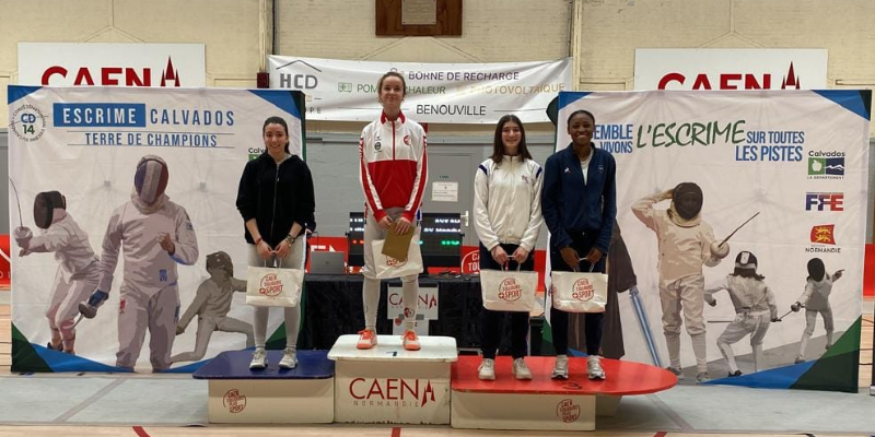 Résultats du week-end : 4 et 5 mai 2024