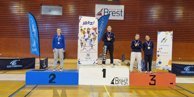 Résultats du week-end : 19 et 20 octobre 2024