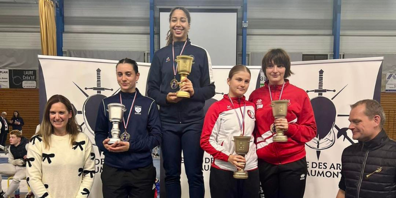 Résultats du week-end : 16 et 17 novembre 2024