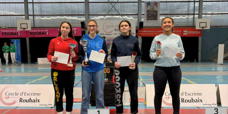 Résultats du week-end : 8 et 9 février 2025