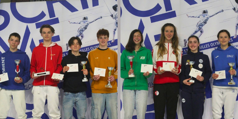 Résultats du week-end : 29 et 30 mars 2025