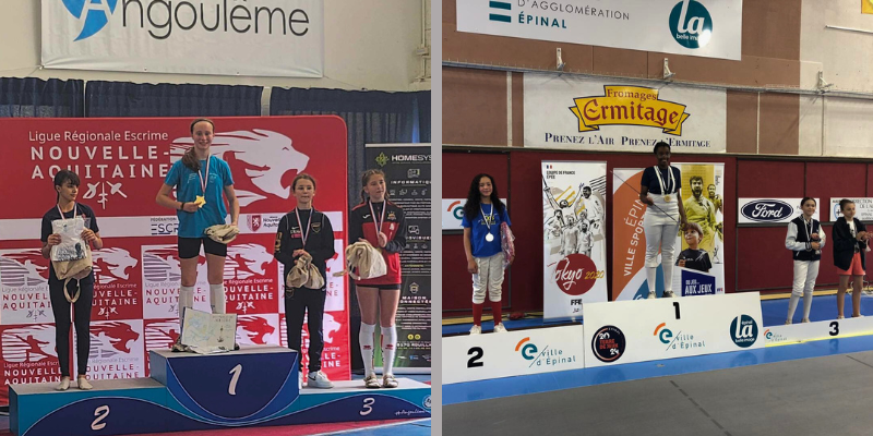 Résultats du week-end : 14 et 15 juin 2025